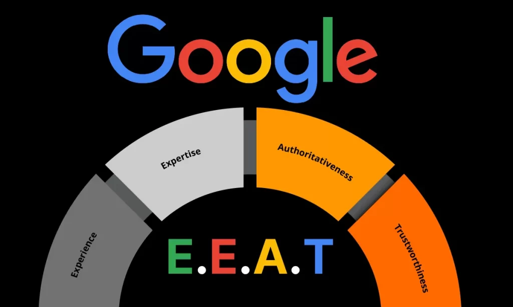 Human-First Approach with E-E-A-T