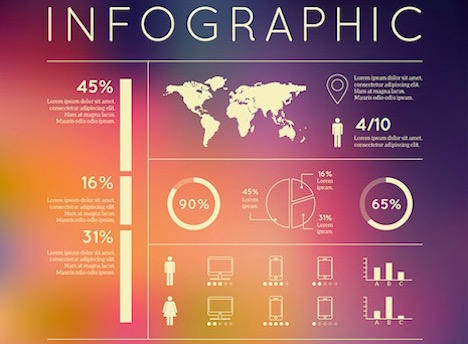How to create interactive Infographics