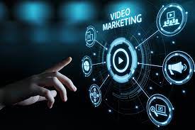 Best ways to create Video Content